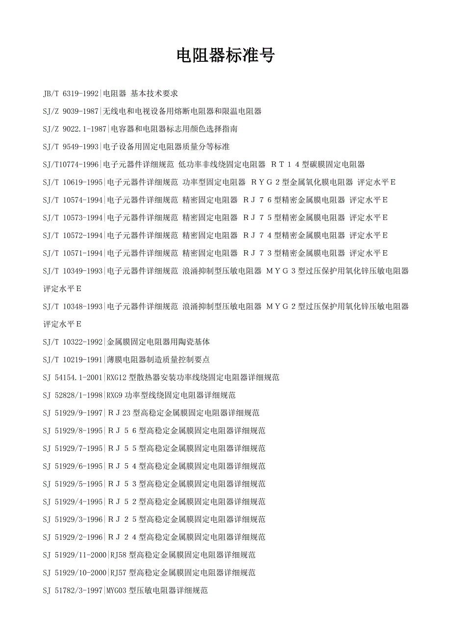 电阻器标准号_第1页