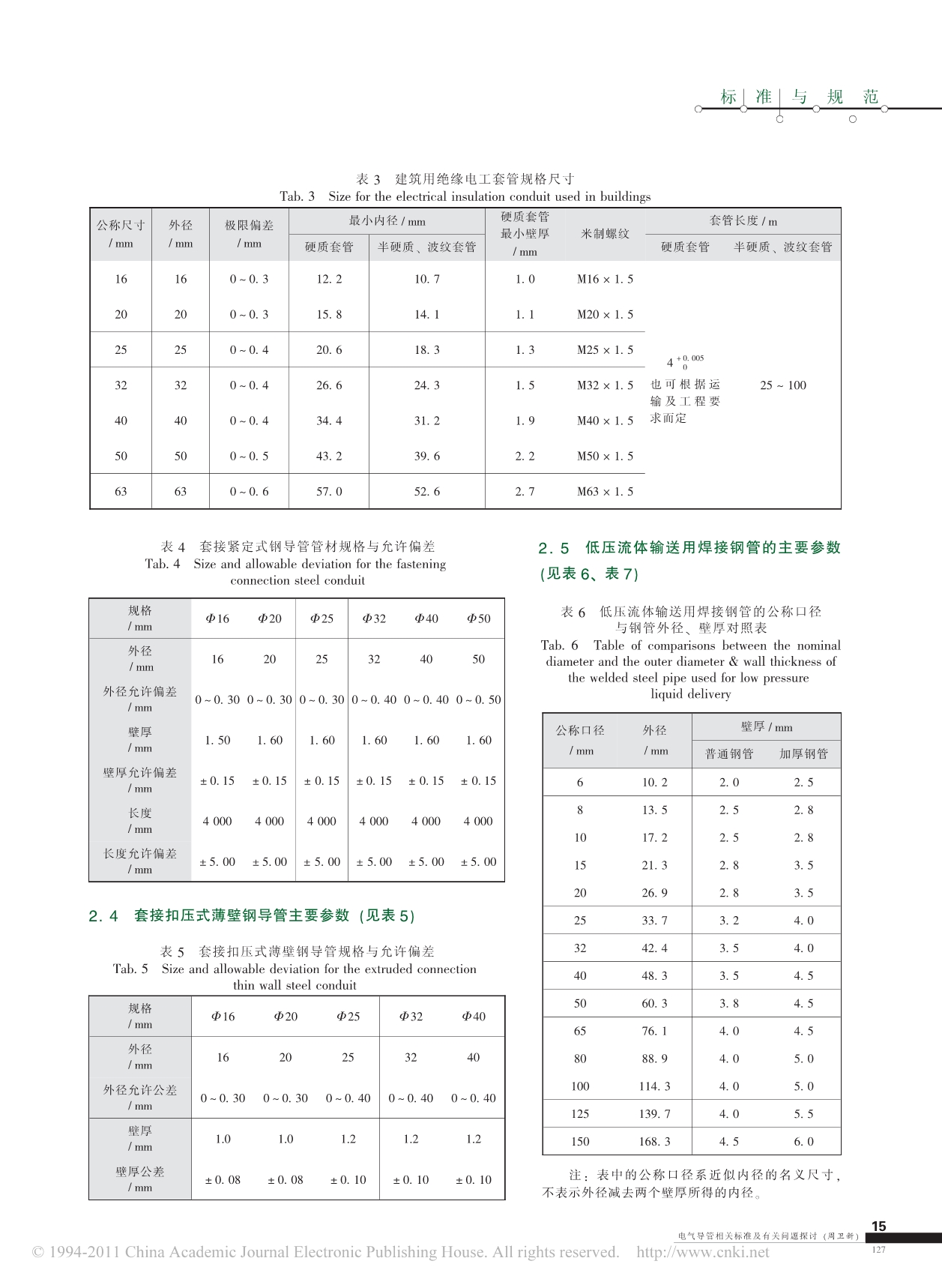 电气导管相关标准及有关问题探讨_第3页