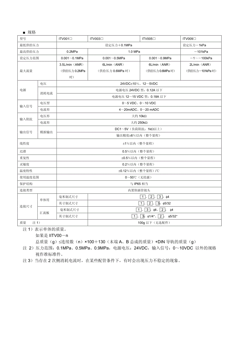 电气比例阀 ITV00※※系列_第3页