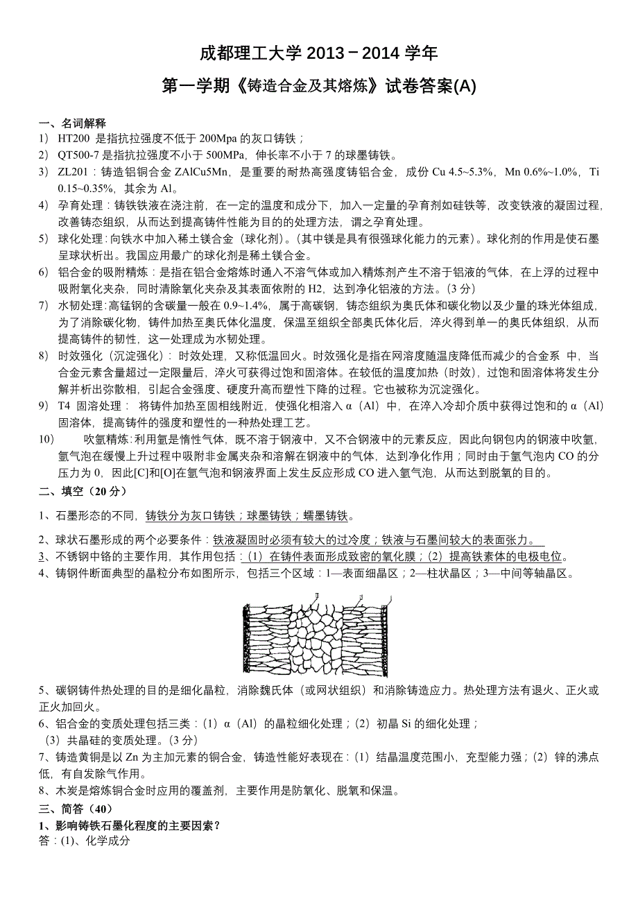 2013-2014-(1)铸造合金及其熔炼试题与答案_第1页