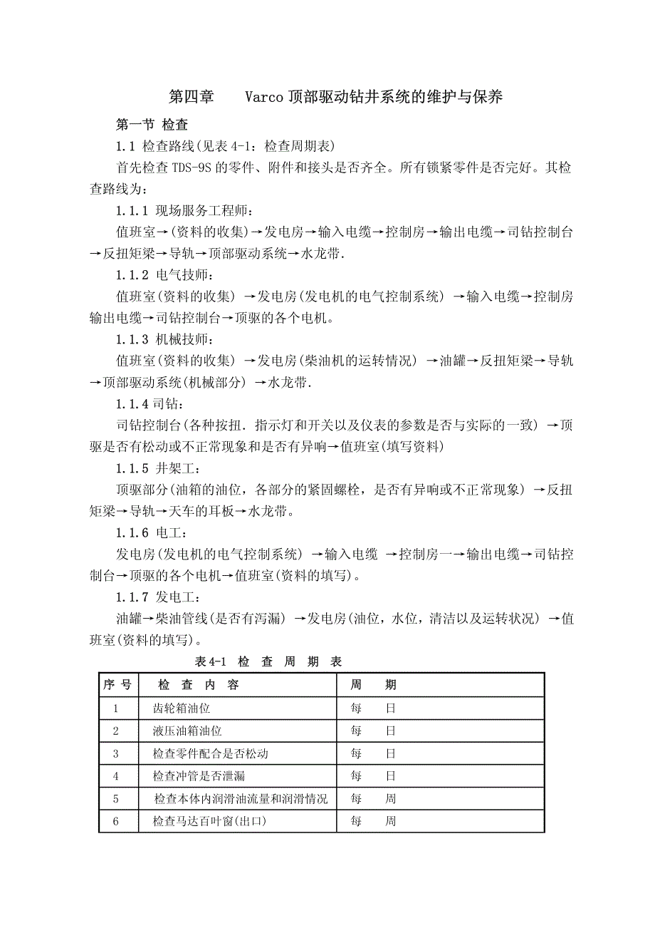Varco顶部驱动钻井系统的维护与保养_第1页