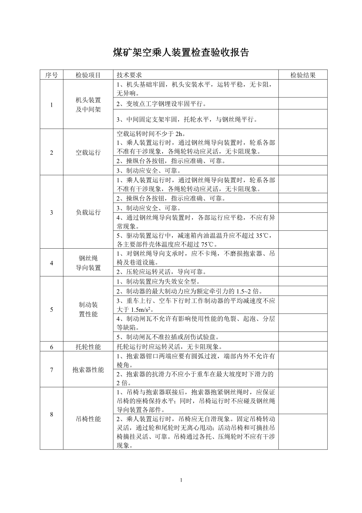 煤矿架空乘人装置安装检验报告_第2页