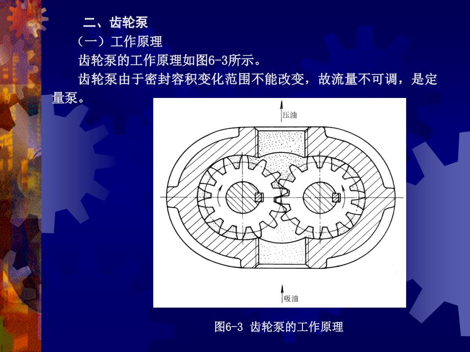 第06章液压泵液压马达和液压缸_第4页