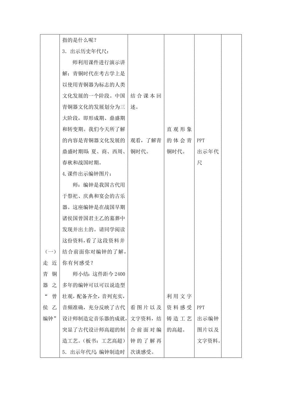 2.《青铜铸造一枝独秀》教学设计_第5页