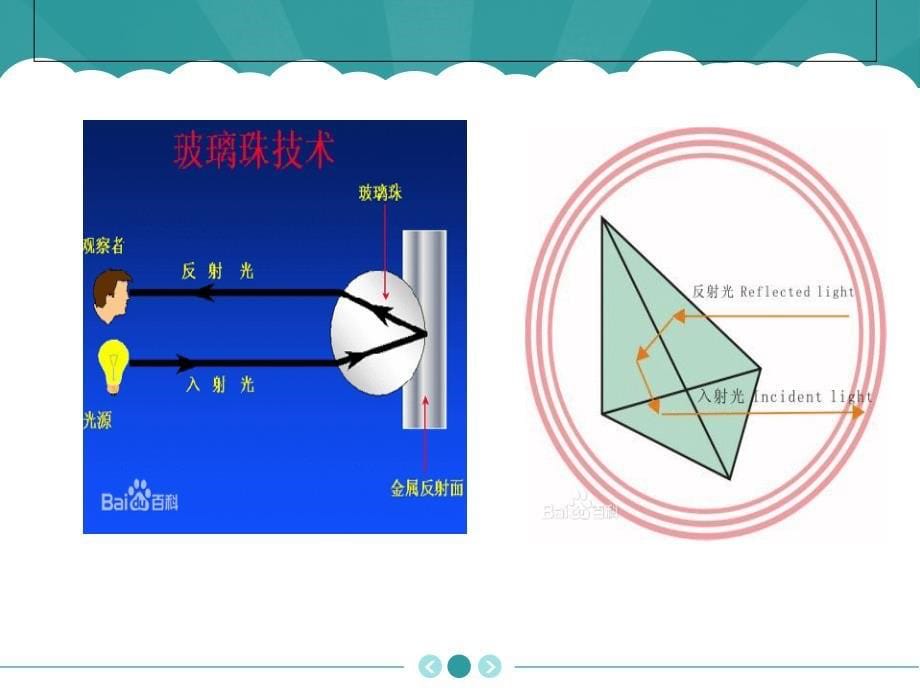 张雅雯 材料学_第5页