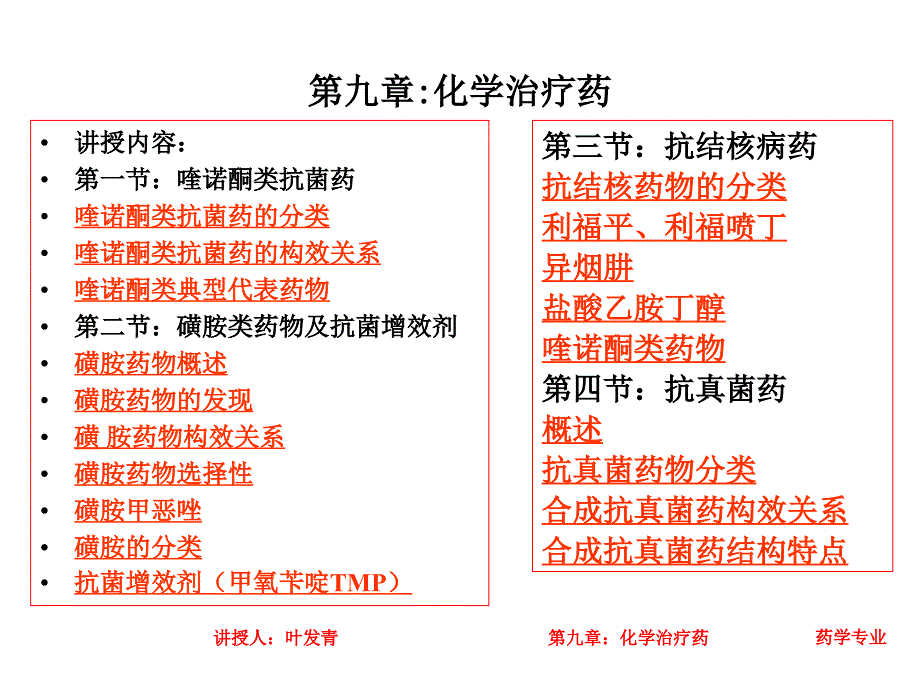 第九章 化学治疗药(第一部分)_第2页