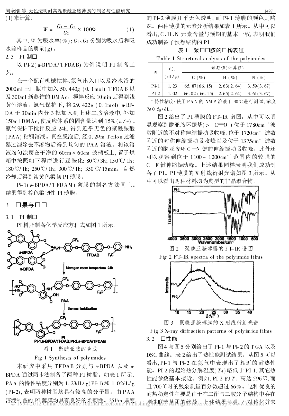 无色透明耐高温聚酰亚胺薄膜的制备与性能研究_第2页