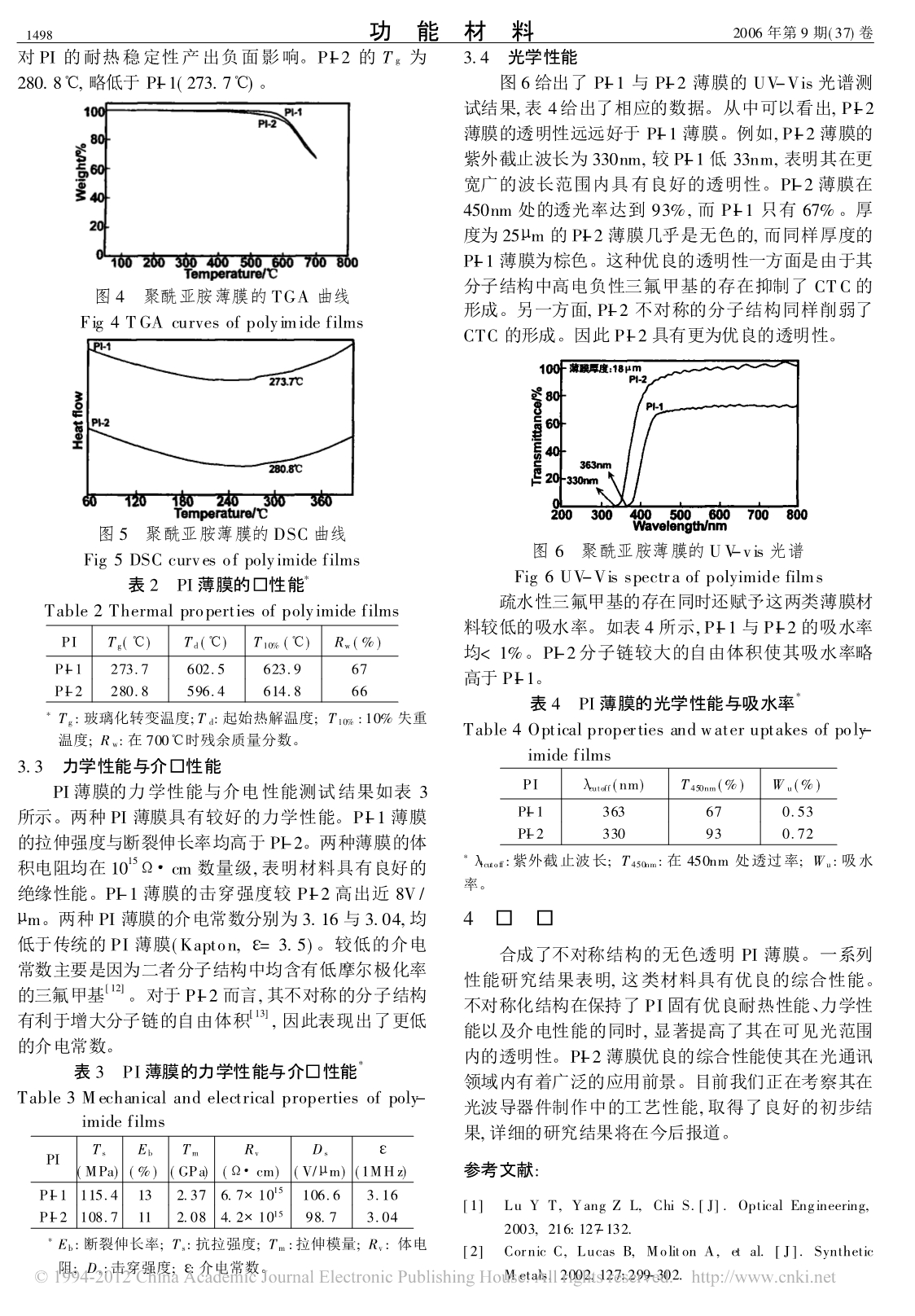 无色透明耐高温聚酰亚胺薄膜的制备与性能研究_第3页