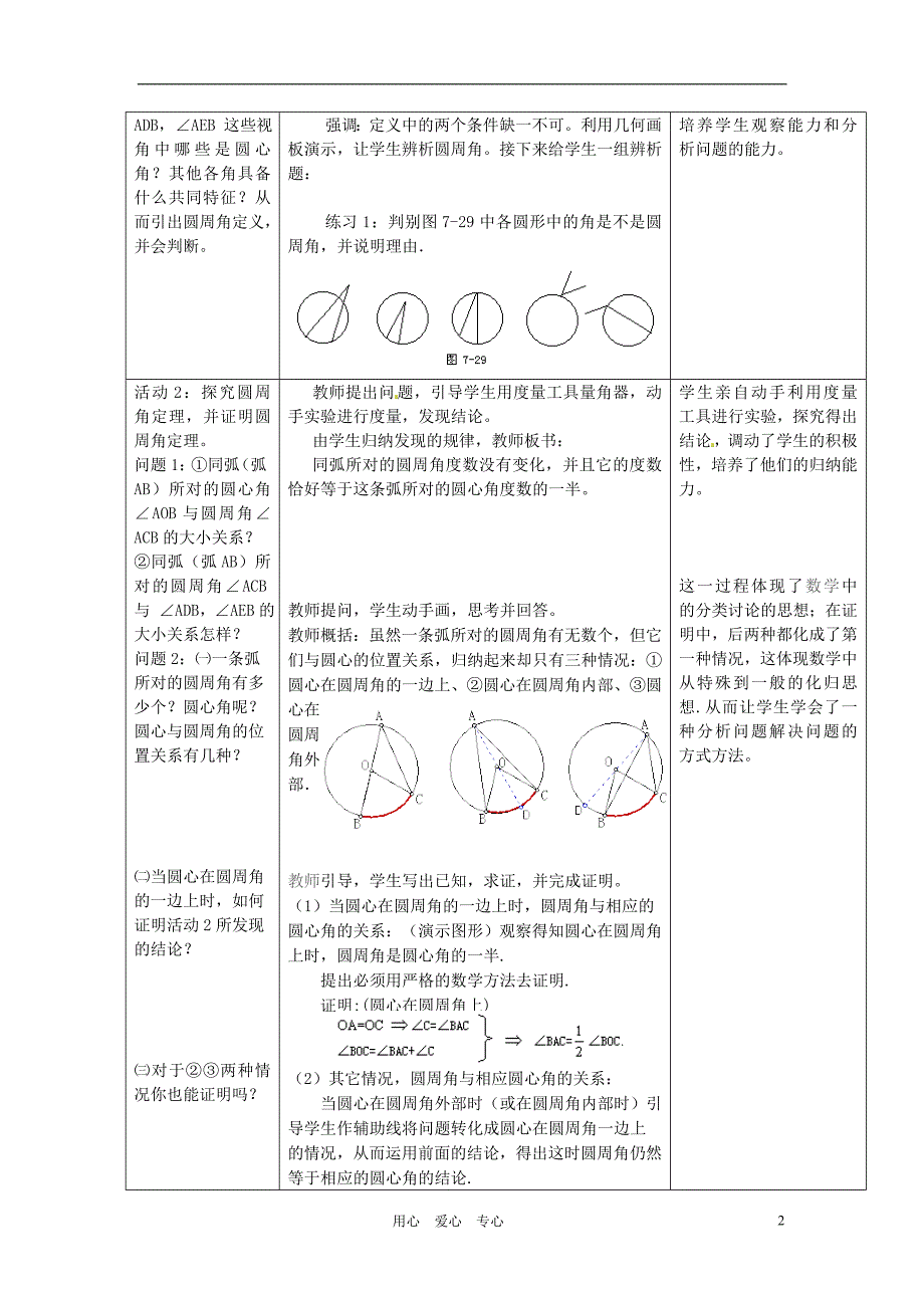 辽宁省瓦房店市第八初级中学九年级数学上册《24.1.4 圆周角》教学设计 人教新课标版_第2页