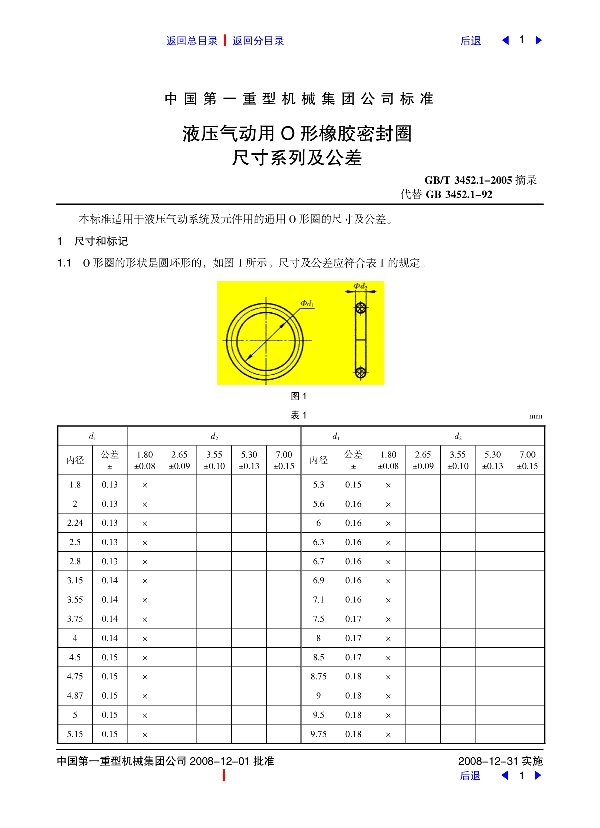 液压气动用O形橡胶密封圈尺寸系列及公差_第1页