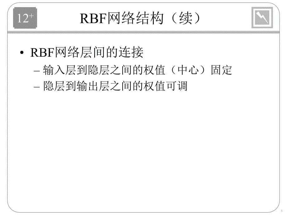 神经网络_配套ppt_Ch12_pres(RBF)_第5页