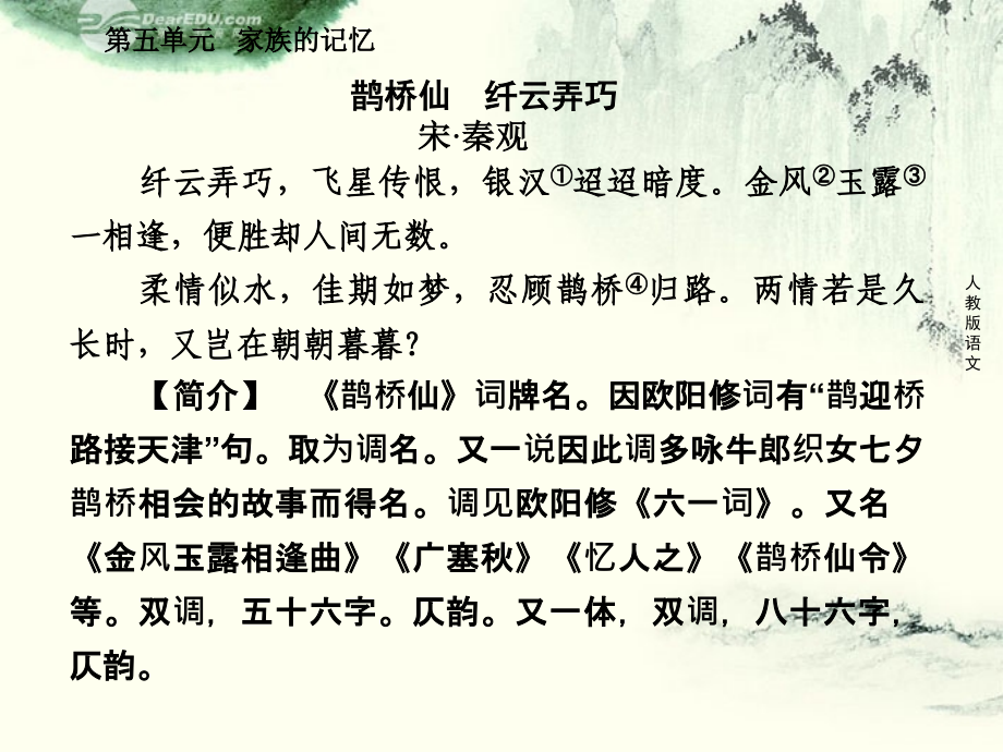 【成才之路】高中语文 第十课 家族的学堂课件 新人教版选修《中国小说欣赏》_第3页