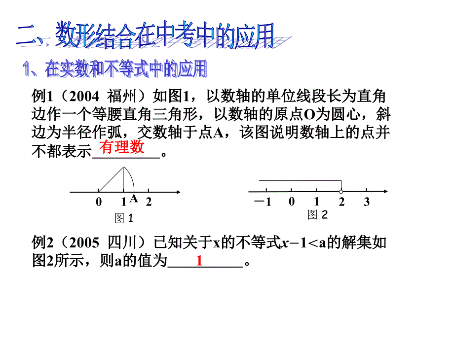 数形结合的思想方法_图文5705318_第4页