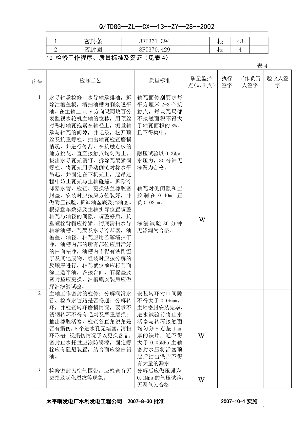 1号机扩修作业指导书_第4页