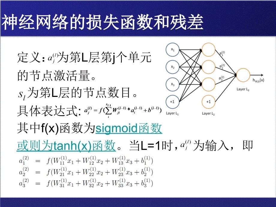 稀疏自动编码器 学习笔记。_第5页