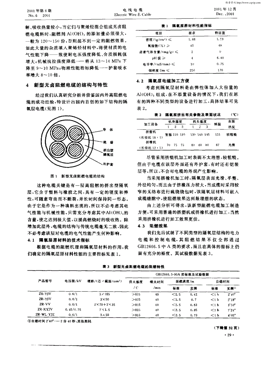 新型无卤阻燃电缆()_第2页