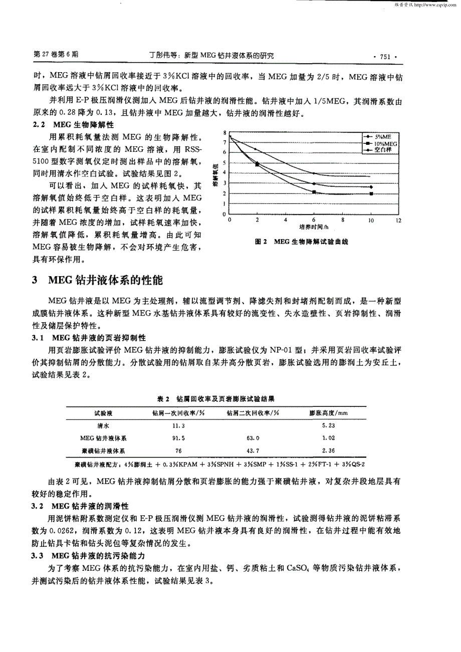 新型MEG钻井液体系的研究_第2页