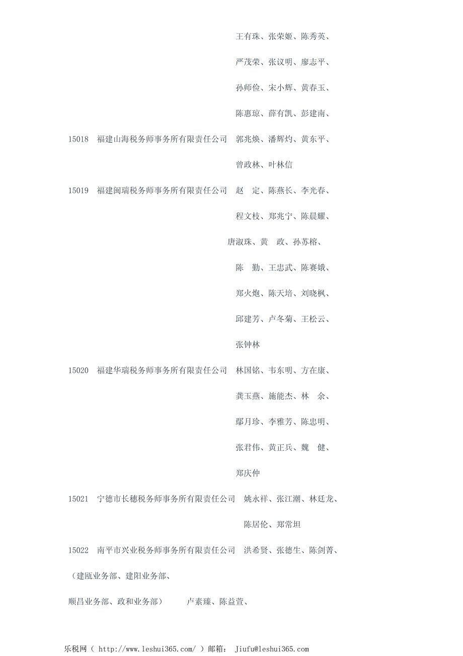 福建省国家税务局关于2003年度全省税务师事务所及执业注册税务师_第4页