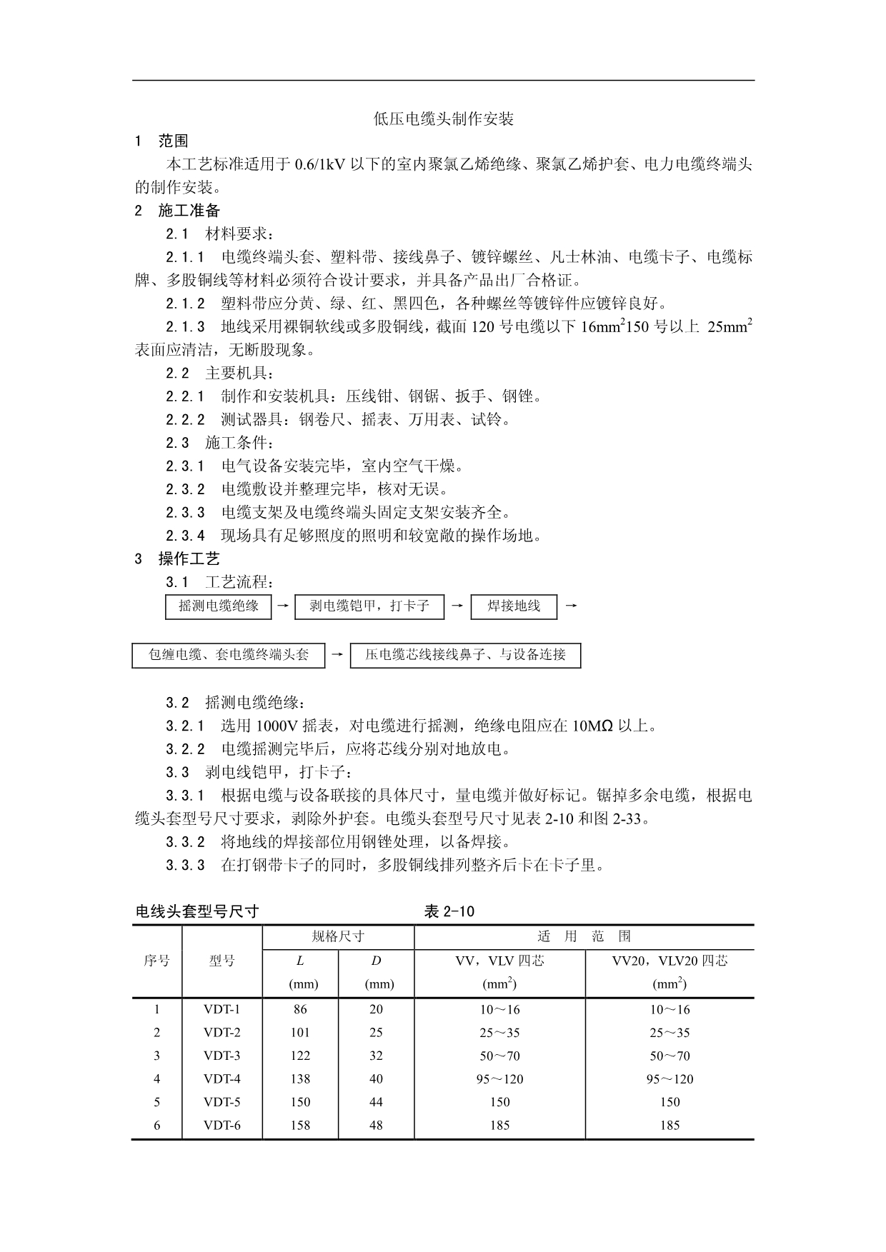 室内装修007低压电缆头制作安装工艺_第1页