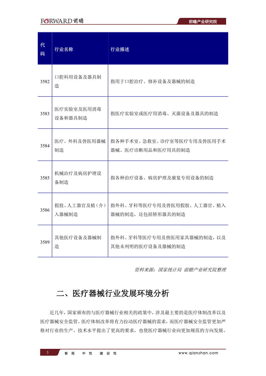 2013-2017年中国医疗器械行业产销需求与投资预测分析报告_第4页