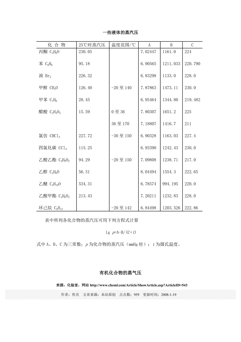 一些液体的蒸汽压_第1页