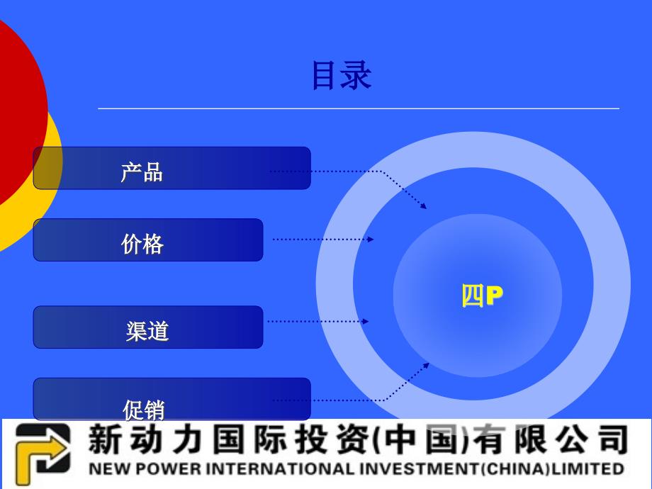 新动力国际公司培训教材_第2页