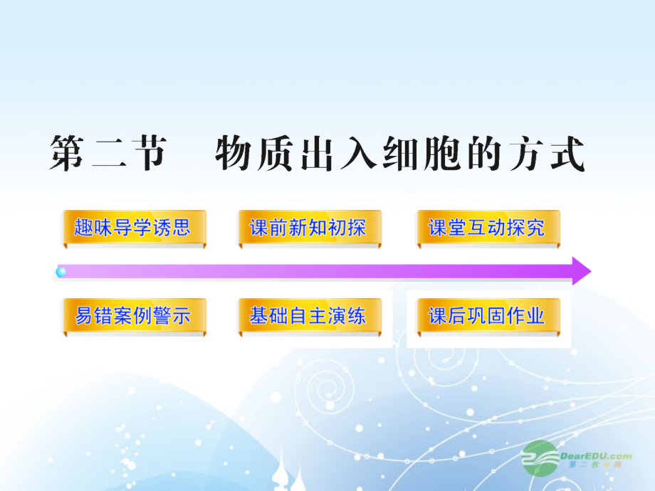 【开学大礼包】2012年高中生物 3.2物质出入细胞的方式课件 浙科版必修1_第1页