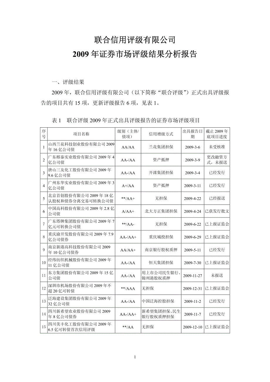 2009年证券市场评级结果分析报告_第1页
