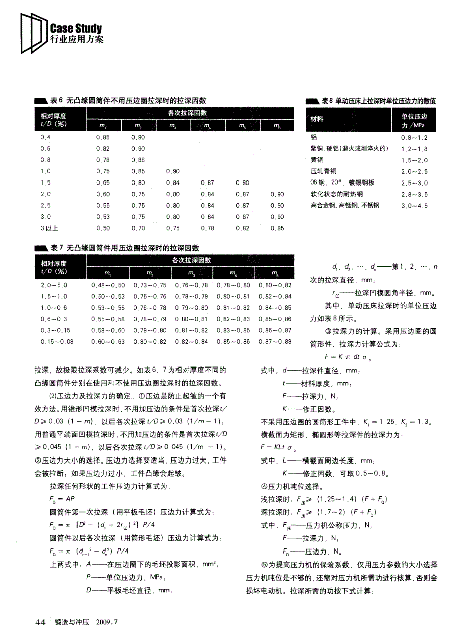 冲压设计中压力机选型_第4页