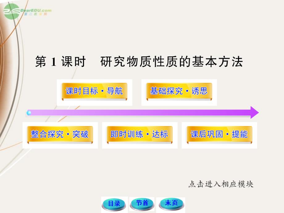 【开学大礼包】2012高中化学 1.2.1 研究物质性质的基本方法课件 鲁科版必修1_第1页