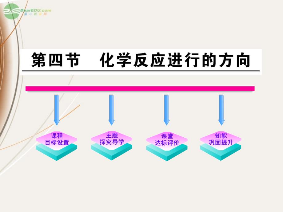 【开学大礼包】2012高中化学 2.4化学反应进行的方向课件 新人教版选修4_第1页