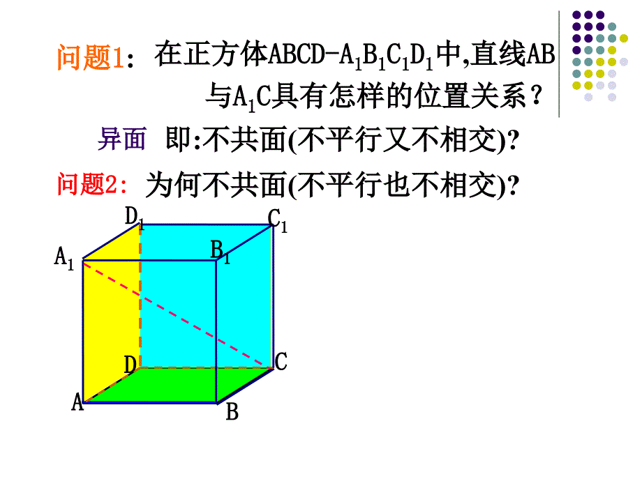 空间两条直线的位置关系——异面直线_第3页