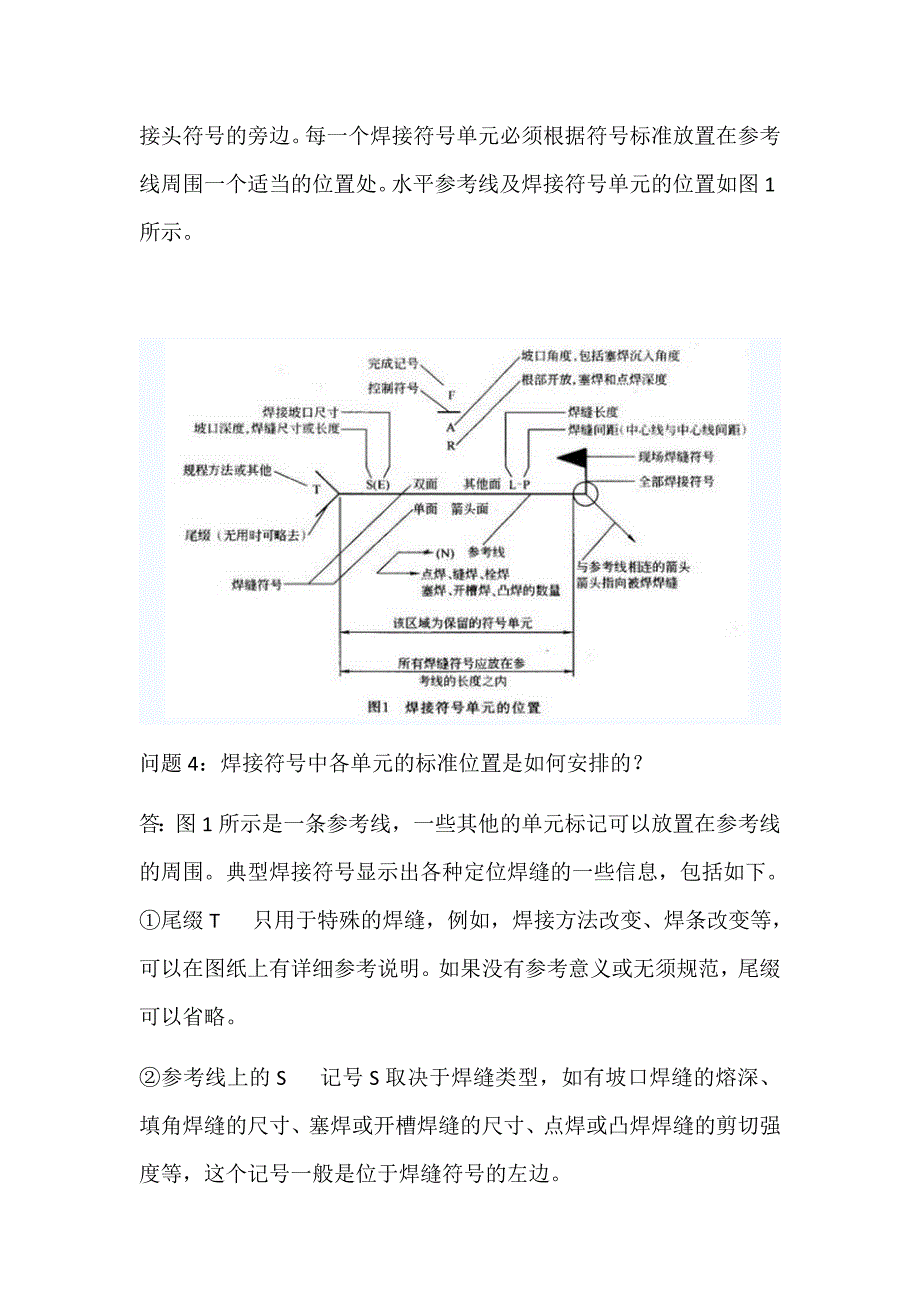 焊接标注大全_第2页