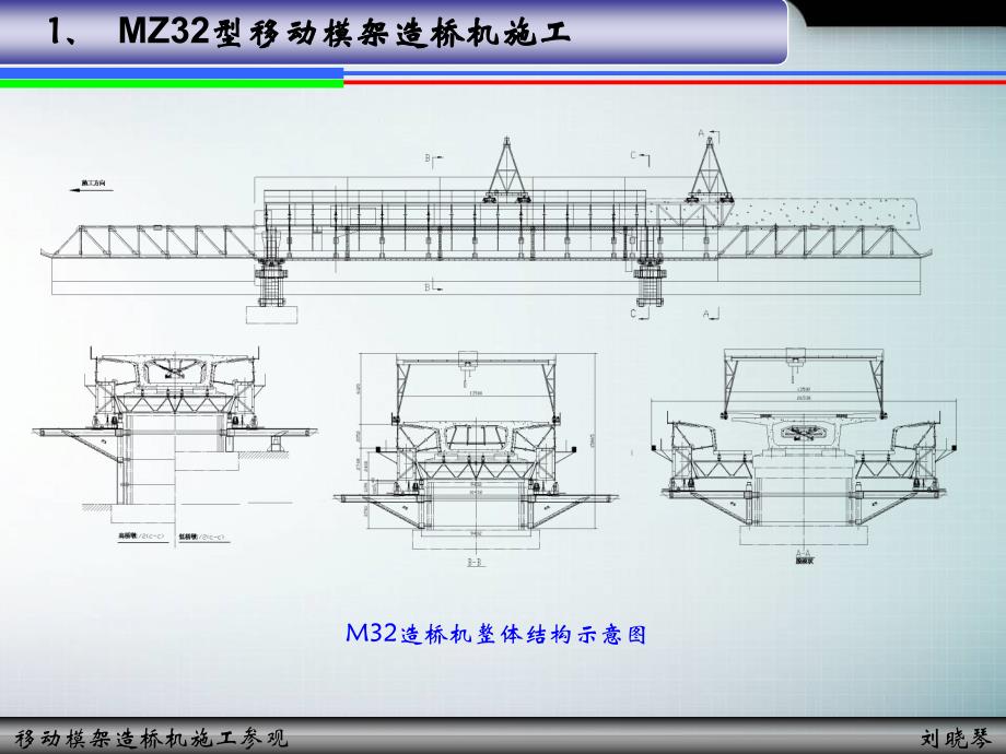 移动模架造桥机施工参观汇报_第4页