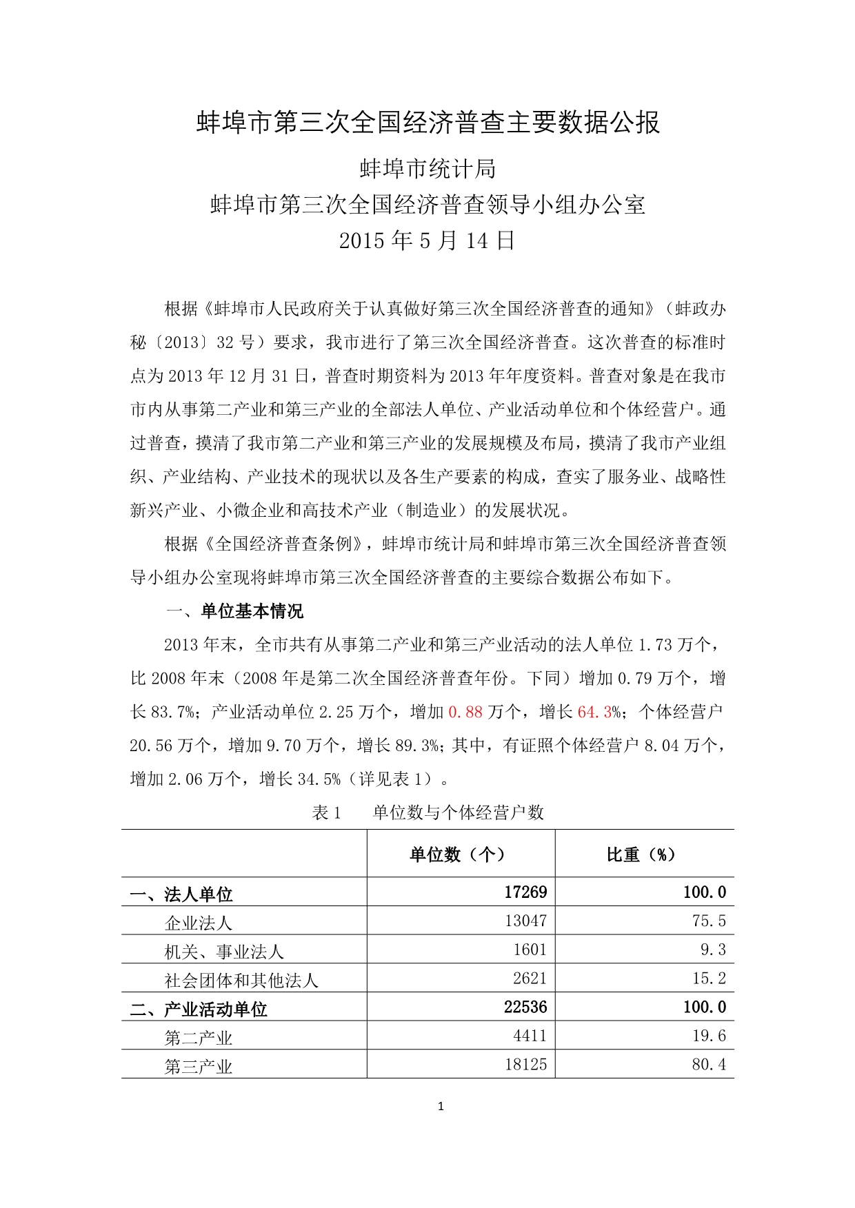 蚌埠市第三次全国经济普查主要数据公报_第1页