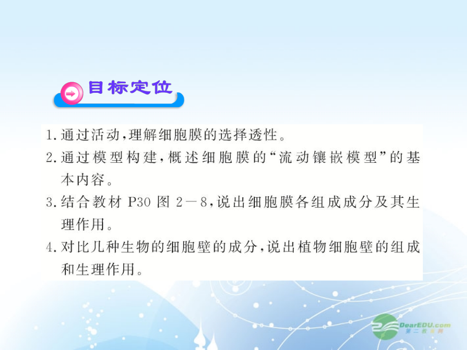 【开学大礼包】2012年高中生物 2.2细胞膜和细胞壁课件 浙科版必修1_第4页