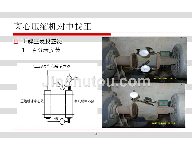 离心压缩机对中找正_第3页