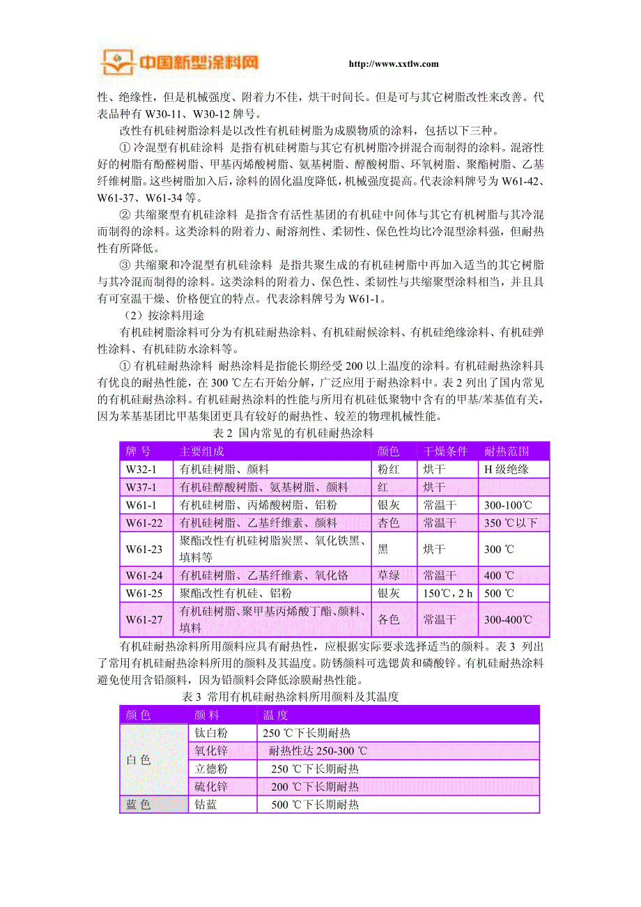 有机硅及其改性涂料_第2页