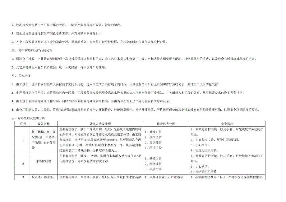 2013年 橡胶分厂生产装置停车大修除毒处理实施方案_第2页