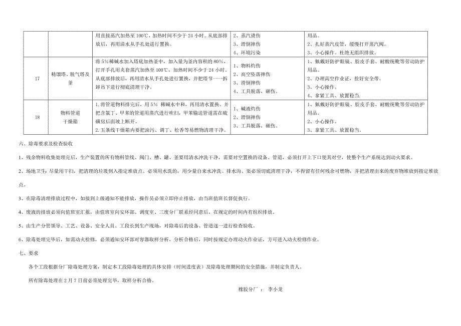 2013年 橡胶分厂生产装置停车大修除毒处理实施方案_第5页