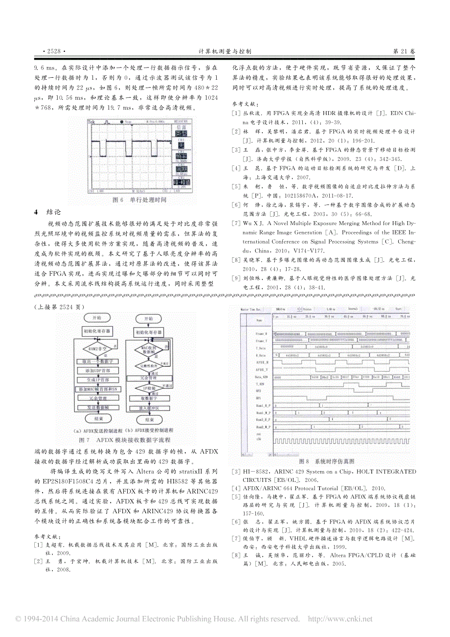 AFDX与ARINC429总线协议转换器设计李云杰_第4页
