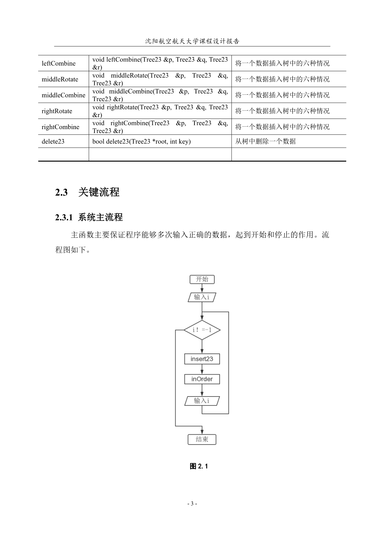 数据结构课设电子版部分参考模版_第4页