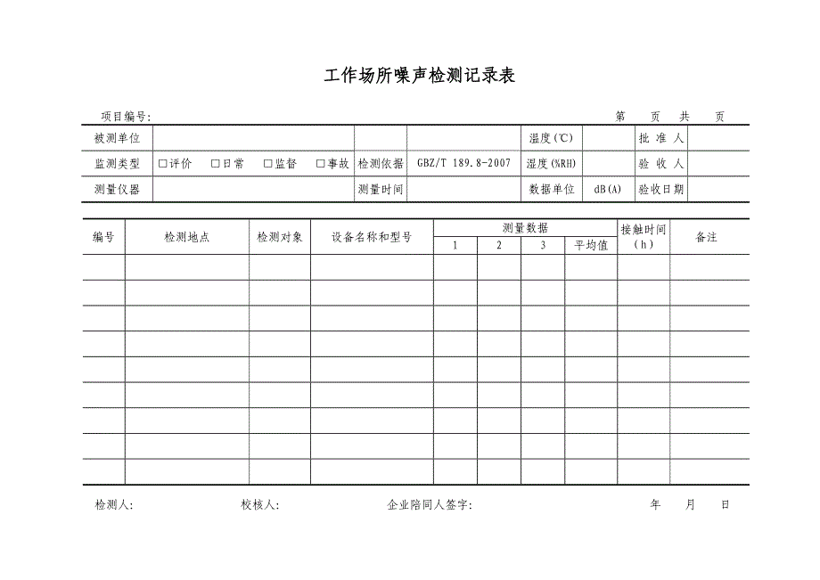 工作场所噪声检测记录表_第1页