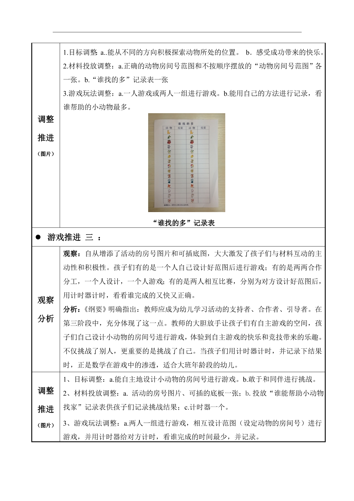 大班探索性活动区游戏小动物找家_第3页