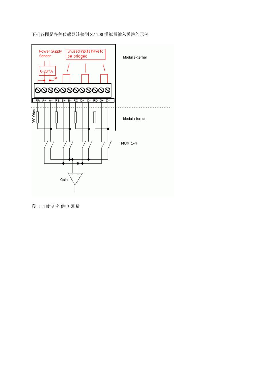 S7-200PLC模拟量输入常见问题_第2页