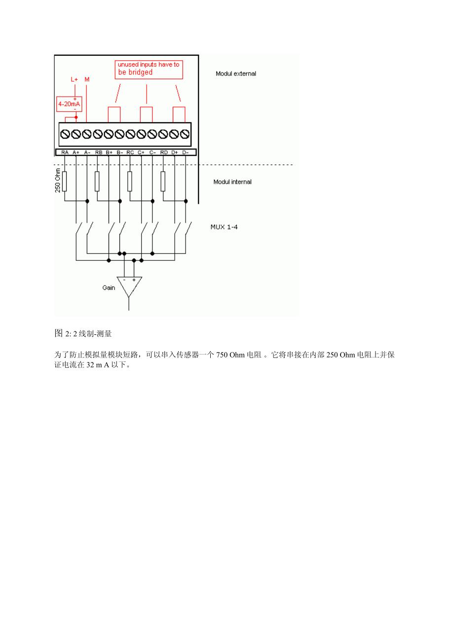 S7-200PLC模拟量输入常见问题_第3页