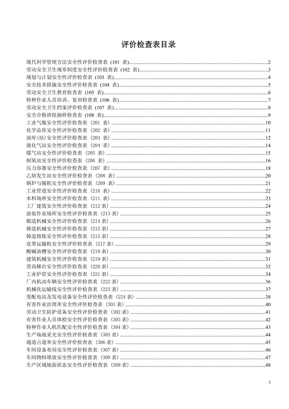 机械工厂安全性评价检查表_第1页