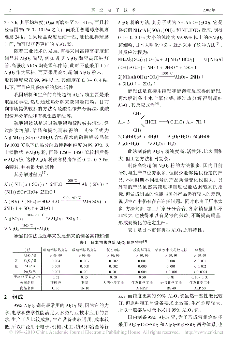 Al2O3陶瓷生产工艺中的若干问题_第2页