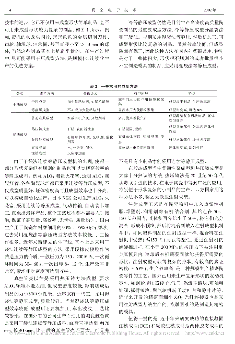 Al2O3陶瓷生产工艺中的若干问题_第4页