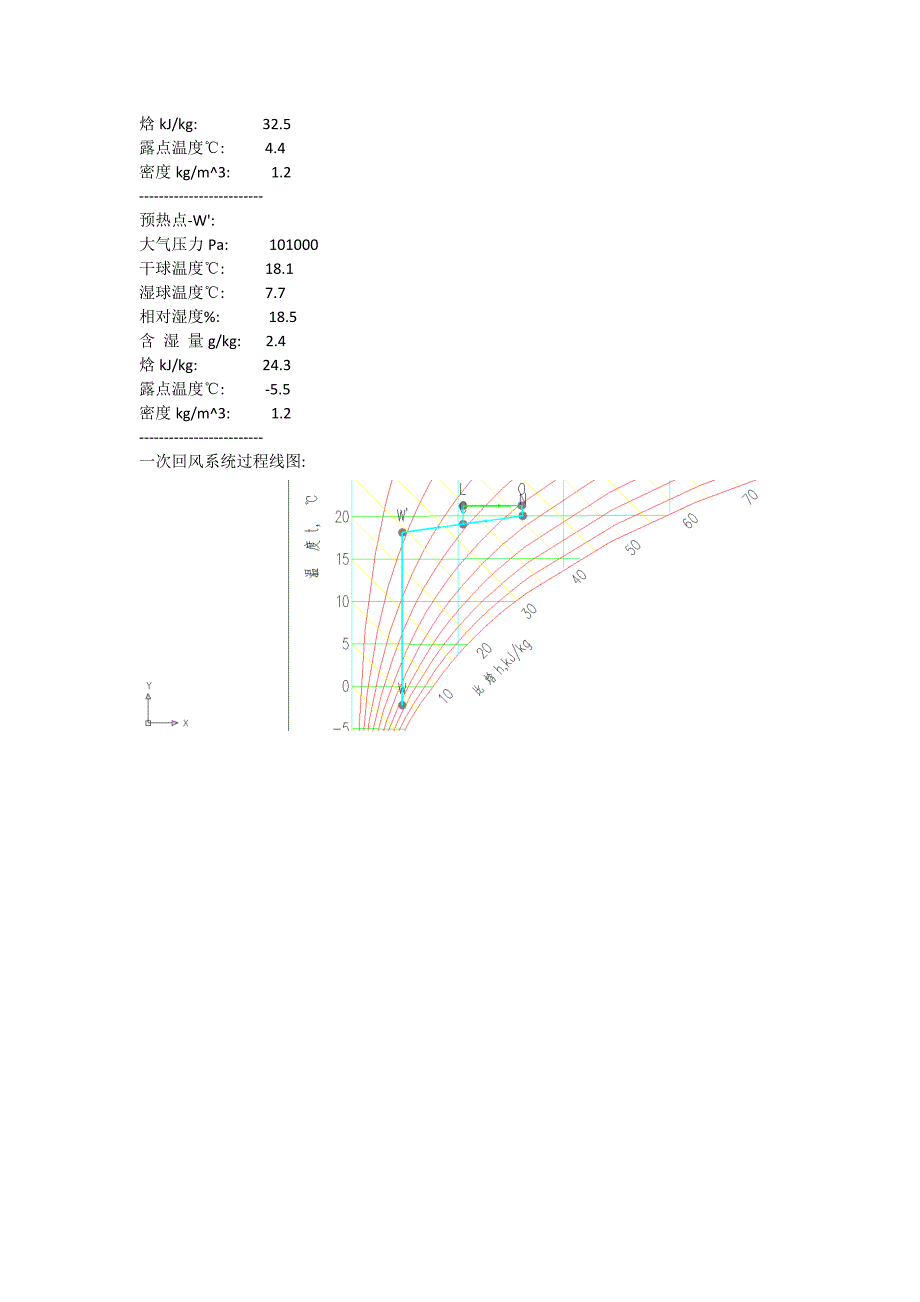 jk2冬季一次回风_第2页